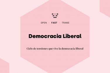 democracia liberal